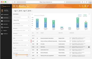 Teramind screenshot 2