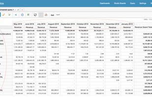 Tercept Unified Analytics screenshot 1