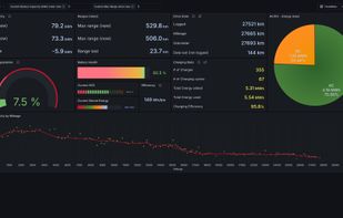 TeslaMate screenshot 2