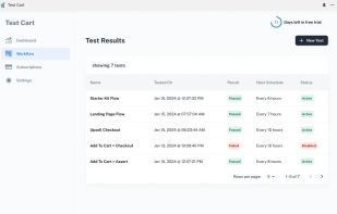 Test Cart - Automated Testing screenshot 1