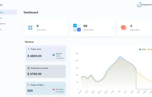 Test Cart - Automated Testing screenshot 1