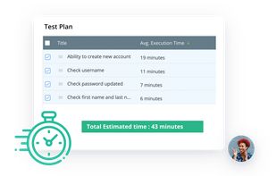 Automatic time tracking and smart predictions give you an idea of how long each test plan should take to complete, based on the historical timing of each test. Never ask "How long it will take to test?" again