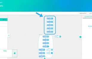 Reuse elements and large flow groups