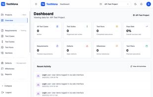 Dashboard view of test mona