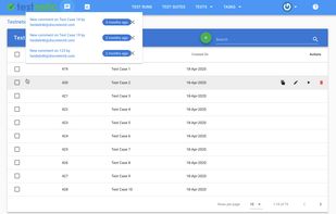 Create test cases and useful in-ap collaboration.
