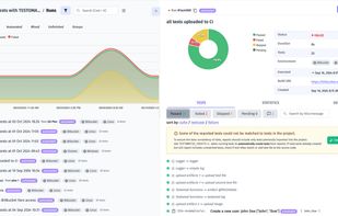 Real-time test Reports illustrated with Archive executed tests