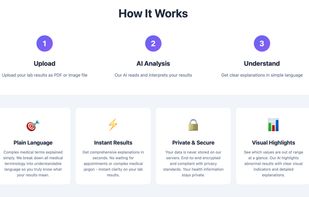 how to use application