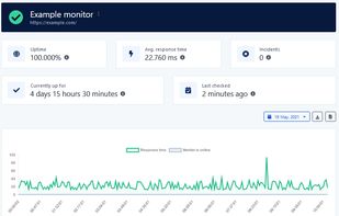 TestUptime screenshot 1