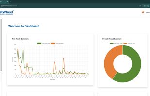 TestWheel screenshot 1