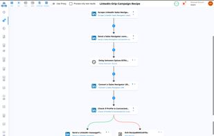 To workflows by combining multiple automations togethers.