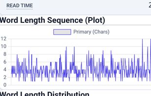 Text Analyzer screenshot 1