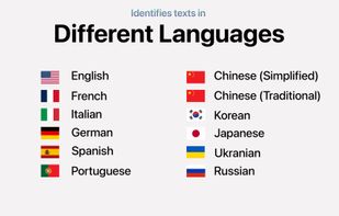Textly: Capture, Copy & Paste screenshot 1