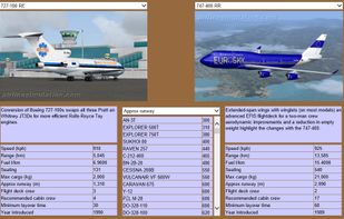 The Airline Game screenshot 1