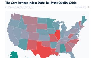 Thecareratins care index data