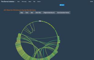 The Eternal Jukebox screenshot 2