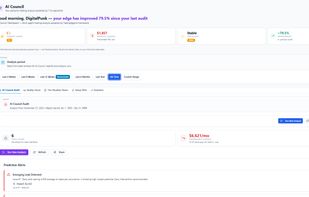 Ai audit