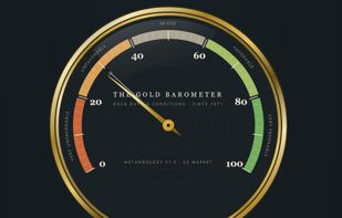 Dark mode dial