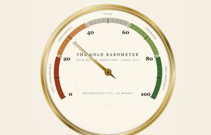 Light mode dial