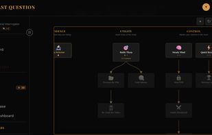 Skills Page