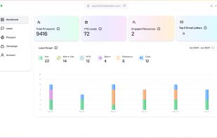 The Lead Market screenshot 1