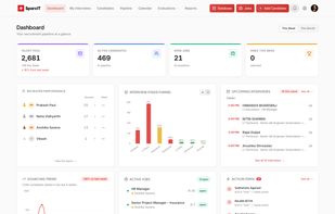 The Talent App screenshot 1