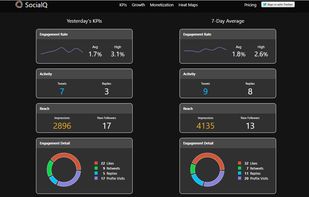 1. Be Consistent:

Just like in sports, consistency is the key to success, develop new habits and a structure to guide your actions.

Our UI is inspired by fitness technology to motivate and keep you informed about the KPIs driving your Twitter Strategy.
