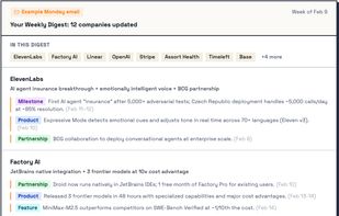 Monday morning competitor digest — funding, launches, hires, and partnerships categorized and summarized in one email.