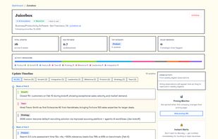 Company activity timeline with category breakdowns, hiring trends, and update history.