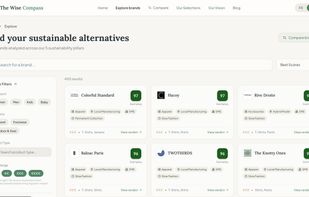 Find the ethical score of your favorite brand and find better alternatives