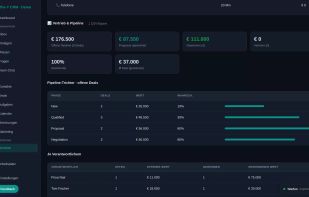 Reports on conversations, response times and sales (demo data).
