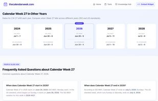Detailed view of a specific calendar week, providing exact start and end dates, a visual monthly highlight, and precise year-to-date progress tracking.