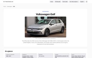TheCarCodex screenshot 1