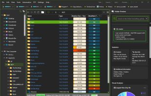 Listview + Treepane + Previewpane
