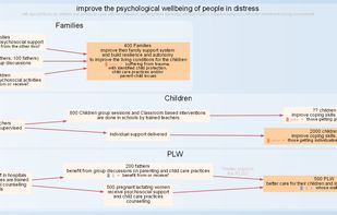 Theory Maker screenshot 1