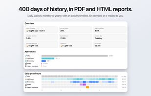 Reports: every metric's curve with min, average and max, as HTML or PDF