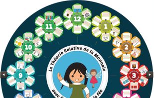 TheRTMForTheKids screenshot 1