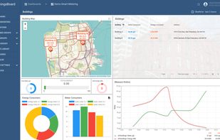 ThingsBoard screenshot 1