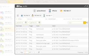 User Profile of devices and events