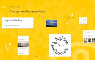 Thinkfield - Creative Mind Map screenshot 3