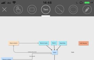 ThinkSpace : Mind Map & Note screenshot 3