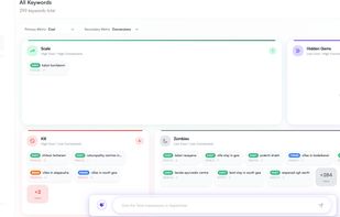 Thirdi’s Keywords Analyzer dashboard categorizing search terms into performance groups like Scale, Hidden Gems, Kill, and Zombies based on cost and conversions.
