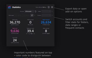 ThirdStats screenshot 1