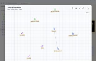 Linked notes (Works with @ mentions within the notes or right clicking on a file in explorer)
