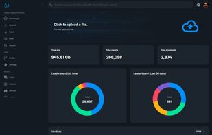Landing page & statistics