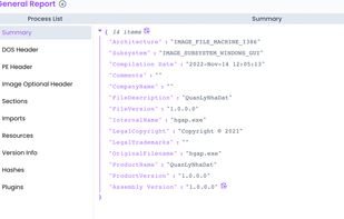 Threat Zone Public Submission General Report