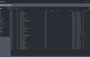Compliance management