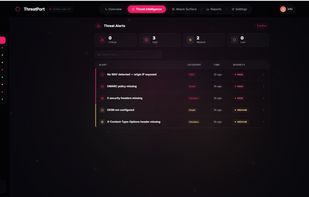 Threat Alerts Overview