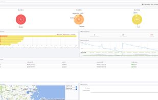 Threat Stack screenshot 1