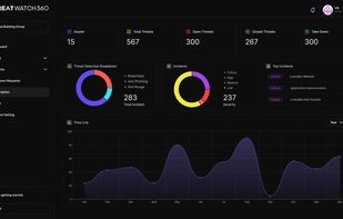 ThreatWatch360 screenshot 1