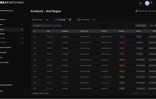 ThreatWatch360 screenshot 2